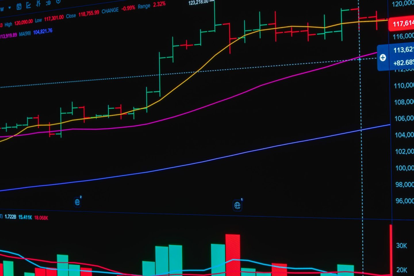 富途牛牛官方最新版智能交易界面与极速行情系统
